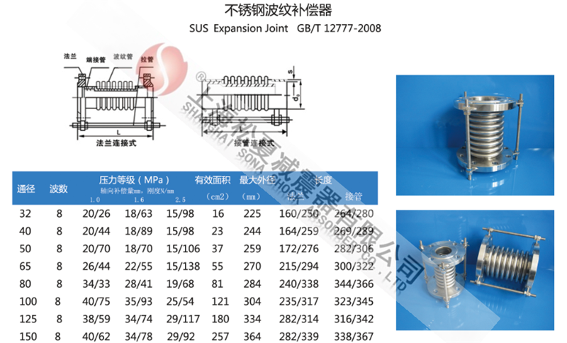 內(nèi)襯四氟波紋補償器